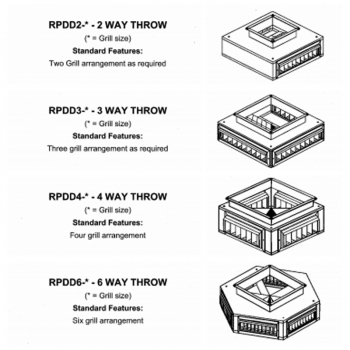 Drum Louver Diffusers