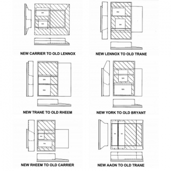 HVAC Adapters with Transitions for all Major Brands