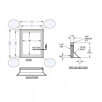 RPC-2D