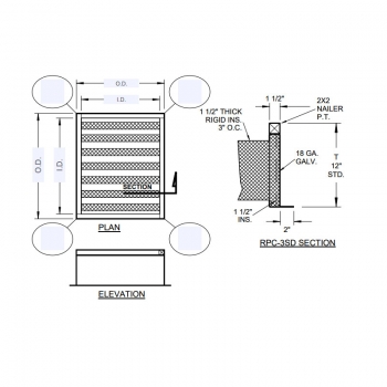 RPC-3SD