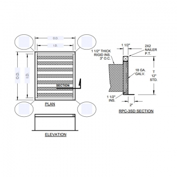 RPC-3SD