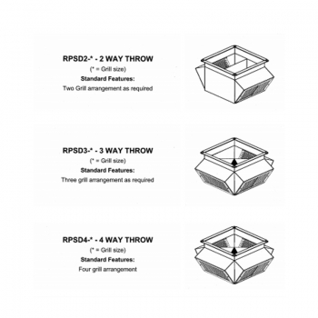 Slant Face Diffusers